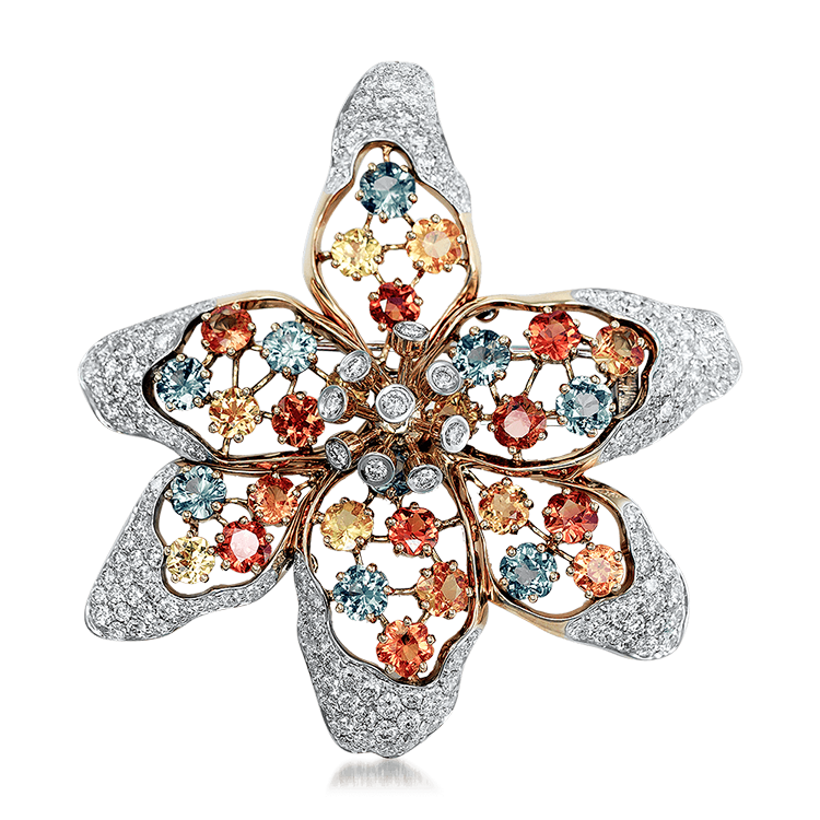 High Jewelry