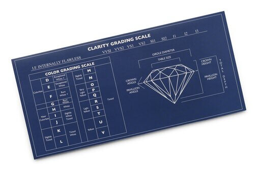 diamond-grading-chart